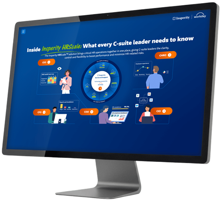 A computer monitor displaying an infographic titled 'Inside Insperity HRScale: What every C-suite leader needs to know.' The infographic shows data and charts relevant to CEO, CHRO, CIO, COO, and CFO roles, with 'Insperity' and 'workday' logos visible.